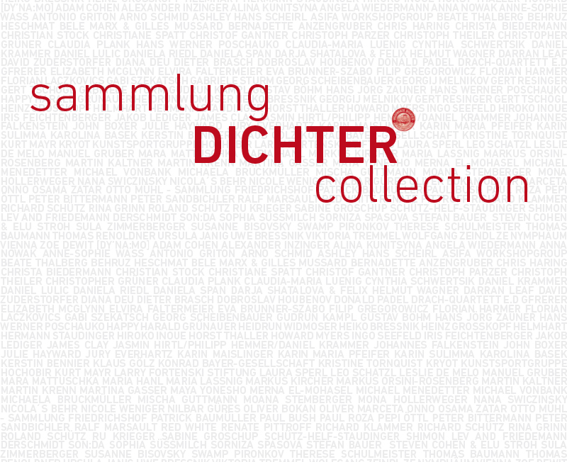 Katalogpräsentation: Sammlung Dichter – Collection Dichter